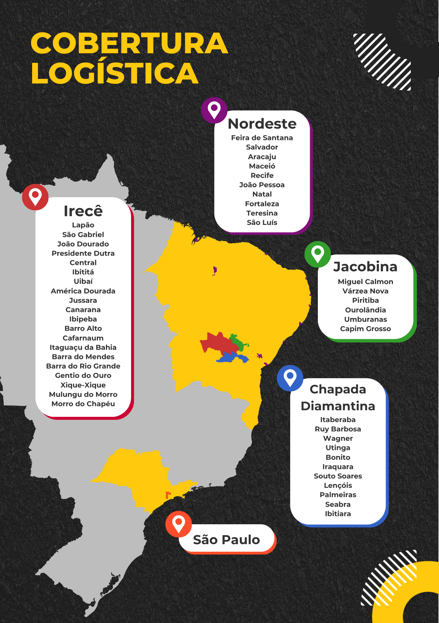 Mapa de cobertura Presentes em diversas regiões